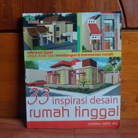 Image of 35 INSPIRATIF DAN KREATIF MENDESAIN AREA
